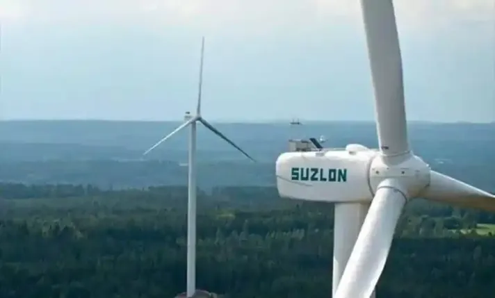 Suzlon energy share